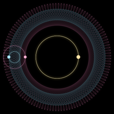 Paths of #1427_3, a 3-body orbit