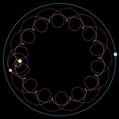 Paths of the 3 bodies of #14434_3