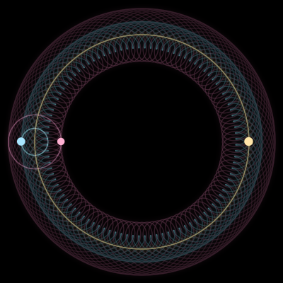 Paths of #1456_3, a 3-body orbit