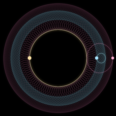 Paths of the 3 bodies of #14822_3
