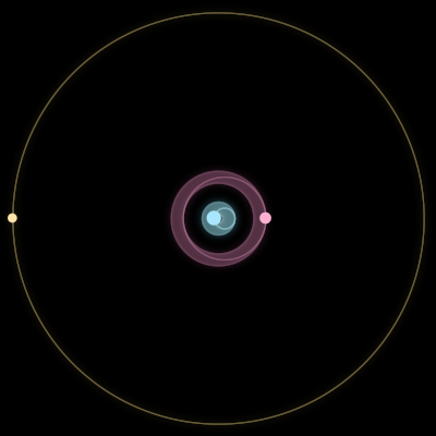 Paths of #1492_3, a 3-body orbit