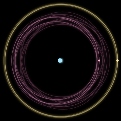 Paths of #1493_3, a 3-body orbit