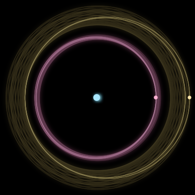 Paths of #1514_3, a 3-body orbit