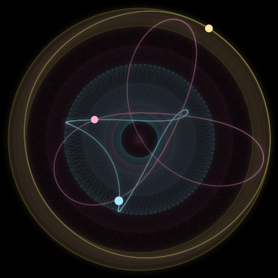 Paths of the 3 bodies of #1518_3