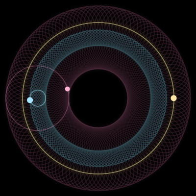 Paths of #1543_3, a 3-body orbit