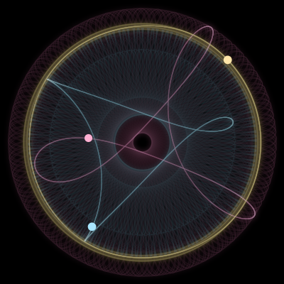 Paths of #1544_3, a 3-body orbit