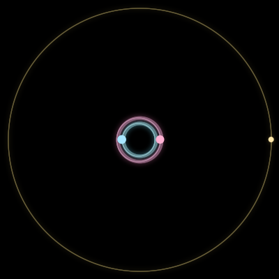 Paths of #1546_3, a 3-body orbit