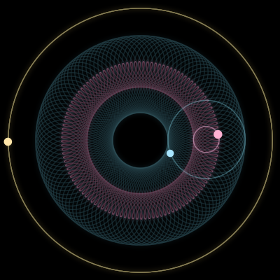 Paths of #1549_3, a 3-body orbit