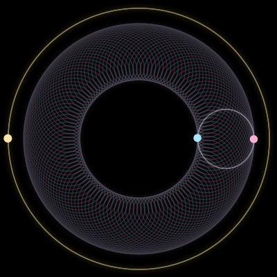 Paths of #155_3, a 3-body orbit