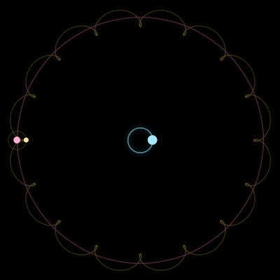 Paths of the 3 bodies of #156_3