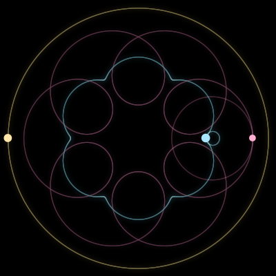 Paths of the 3 bodies of #15630_3
