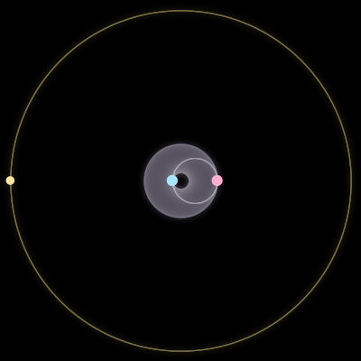Paths of #1567_3, a 3-body orbit
