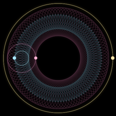 Paths of #15785_3, a 3-body orbit
