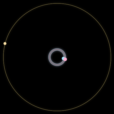 Paths of #1594_3, a 3-body orbit