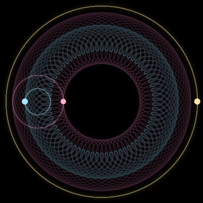 Paths of the 3 bodies of #1598_3