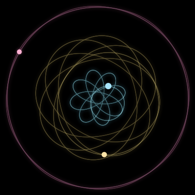 Paths of #16173_3, a 3-body orbit