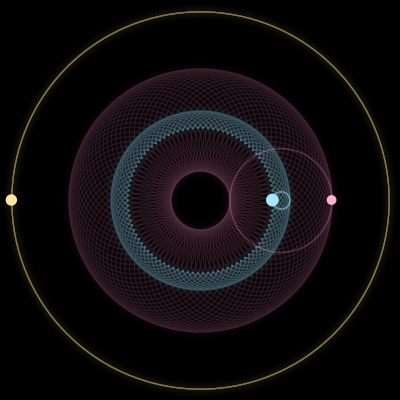 Paths of #16253_3, a 3-body orbit