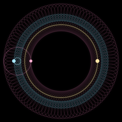 Paths of #16276_3, a 3-body orbit
