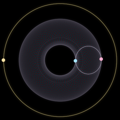 Paths of #163_3, a 3-body orbit