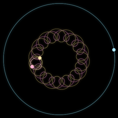 Paths of #16436_3, a 3-body orbit