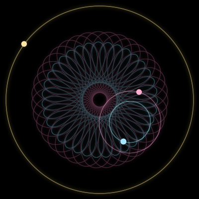 Paths of #16453_3, a 3-body orbit