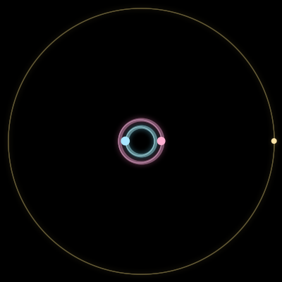 Paths of #16492_3, a 3-body orbit
