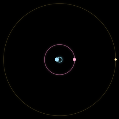Paths of #16498_3, a 3-body orbit