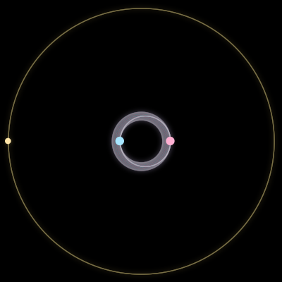 Paths of #1651_3, a 3-body orbit