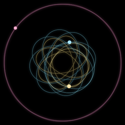 Paths of #16543_3, a 3-body orbit