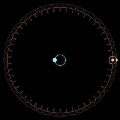 Paths of #1667_3, a 3-body orbit