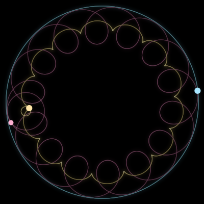 Paths of #16692_3, a 3-body orbit