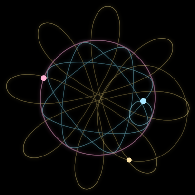 Paths of #16733_3, a 3-body orbit