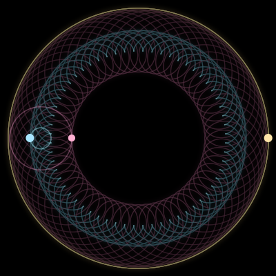 Paths of #1680_3, a 3-body orbit
