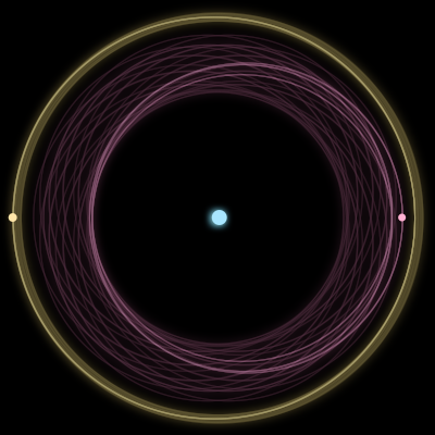 Paths of #1688_3, a 3-body orbit