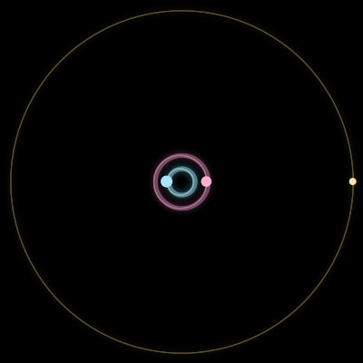 Paths of #1690_3, a 3-body orbit