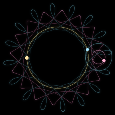 Paths of #16904_3, a 3-body orbit