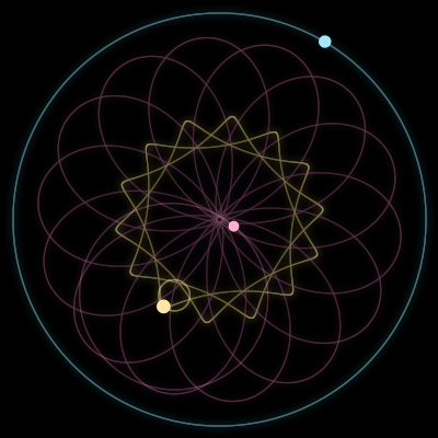 Paths of #16922_3, a 3-body orbit