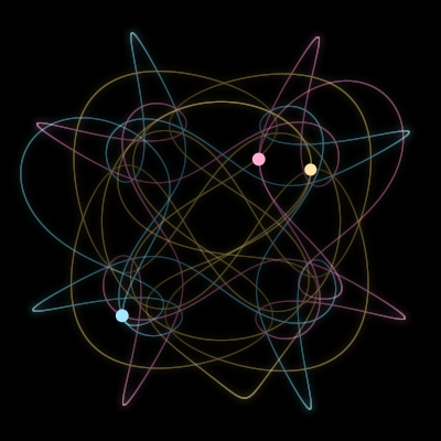 Paths of #1694_3, a 3-body orbit