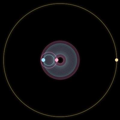Paths of #16952_3, a 3-body orbit