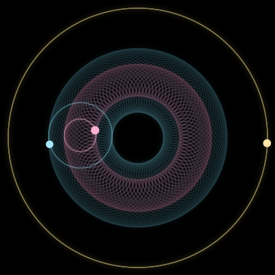 Paths of #16956_3, a 3-body orbit