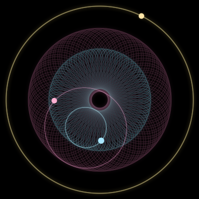 Paths of #1699_3, a 3-body orbit