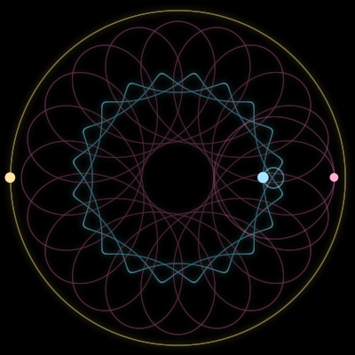 Paths of #1702_3, a 3-body orbit
