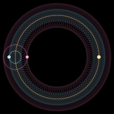 Paths of #17079_3, a 3-body orbit