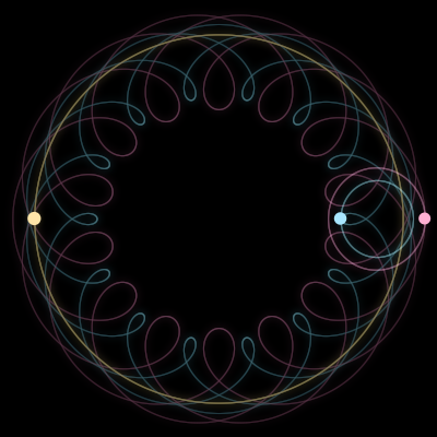 Paths of the 3 bodies of #1714_3