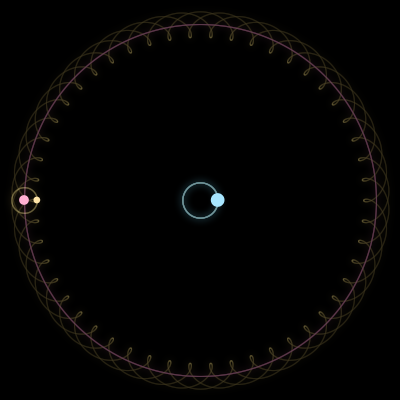 Paths of #1722_3, a 3-body orbit
