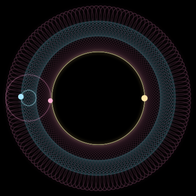 Paths of #1732_3, a 3-body orbit