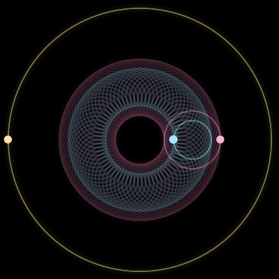 Paths of the 3 bodies of #1738_3
