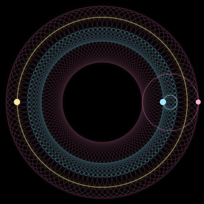 Paths of #17610_3, a 3-body orbit