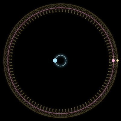 Paths of #1769_3, a 3-body orbit
