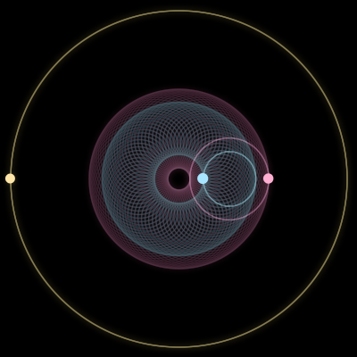 Paths of #179_3, a 3-body orbit